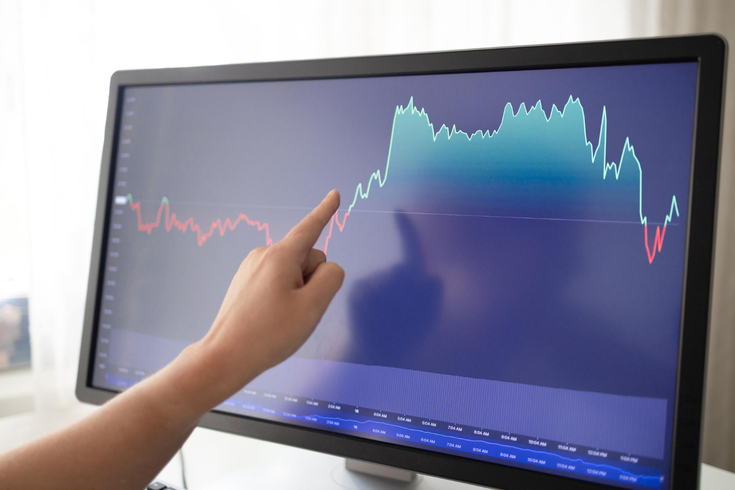 MetaTrader 5